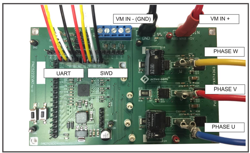 Circuit de localisation - Qorvo Kit d'évaluation PAC52410EVK1